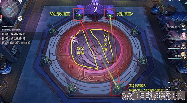 崩坏星穹铁道舌灿莲花第四层满分攻略，技巧与策略详解指南