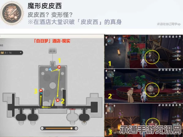 崩坏星穹铁道匹诺康尼美食庆典第六天攻略，钟表披萨制作技巧与独享策略指南