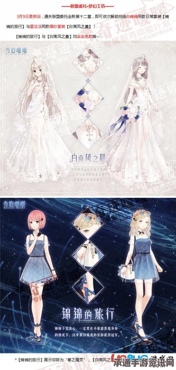 星法法奇迹暖暖，攻略技巧与命运启示深度解析