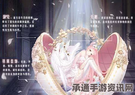 奇迹暖暖故事视频首探，解析与技巧分享指南