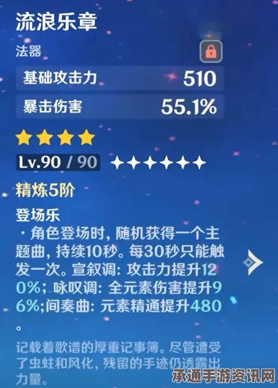 原神千织专武突破材料详解及技巧方法，附问答环节