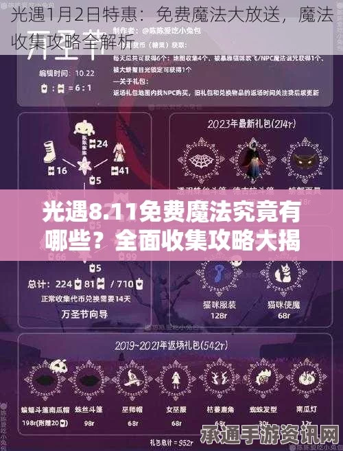 光遇3.11版本魔法大解密，全面攻略助你轻松收集物品与道具！