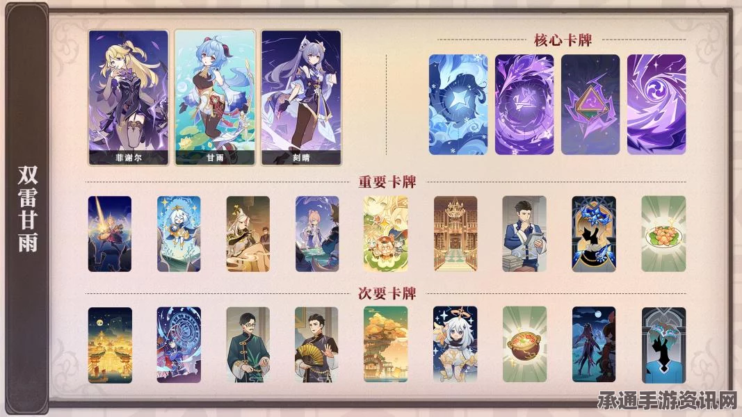 原神4.5版本七圣召唤新增角色卡牌详解与攻略技巧讲解