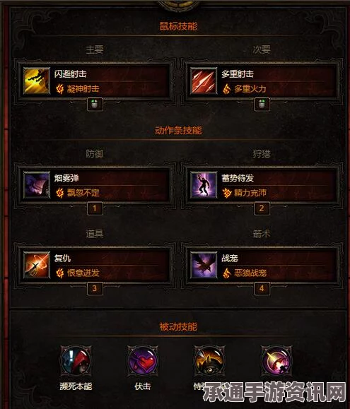 暗黑破坏神IV，S5效能威能详解，法力消耗减免技巧与实战指南