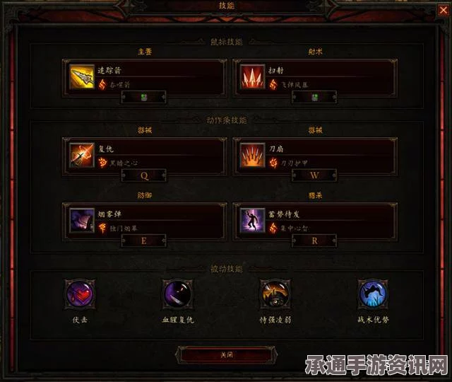 暗黑破坏神IV，S5带电威能移动速度攻略与技巧探讨