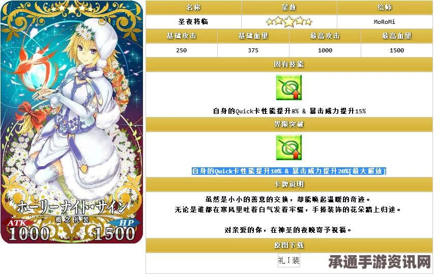 FGO圣夜之印深度解析，圣诞新礼装实战技巧与方法探讨