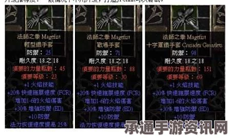 暗黑破坏神2暗金装备详解与赏析，技巧方法、评价及全攻略大全