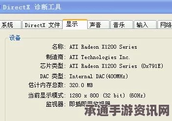 分层零游戏配置需求及技巧方法详解