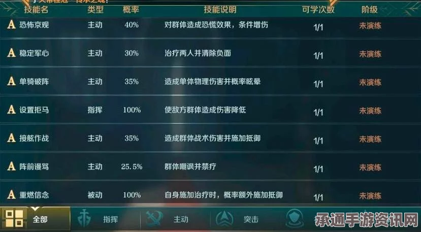 剑星任务重启全攻略，技巧方法详解与问答环节汇总