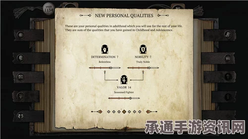 布兰特生平和痛苦宗教法庭的解锁之路，深入解析与技巧方法
