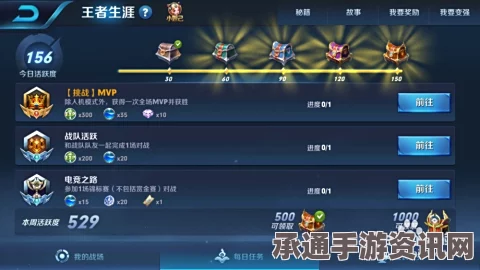 王者荣耀QQ登录攻略，技巧解析及用户活跃度探讨